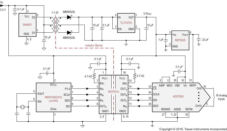 ISO7240CF ISO7240C ISO7240M ISO7241C ISO7241M ISO7242C ISO7242M Isolated SPI for an Analog Input Module With 16 Inputs