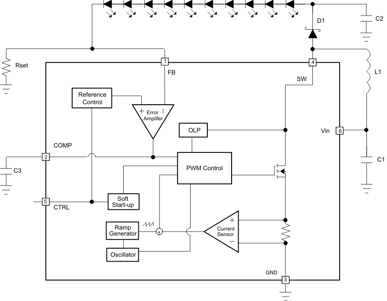 TPS61160 TPS61161 fbd_lvs791.gif