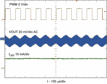 TPS61160 TPS61161 scope1_col_lvs791.gif