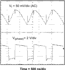 TPS54110 perform_fig25_lvs500.gif