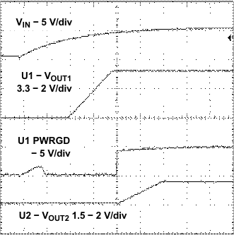 TPS54110 seq_start_wave_lvs500.gif