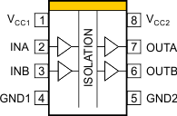 ISO7220A ISO7220B ISO7220C ISO7220M ISO7221A ISO7221B ISO7221C ISO7221M ISO7220x D Package8-Pin SOICTop View