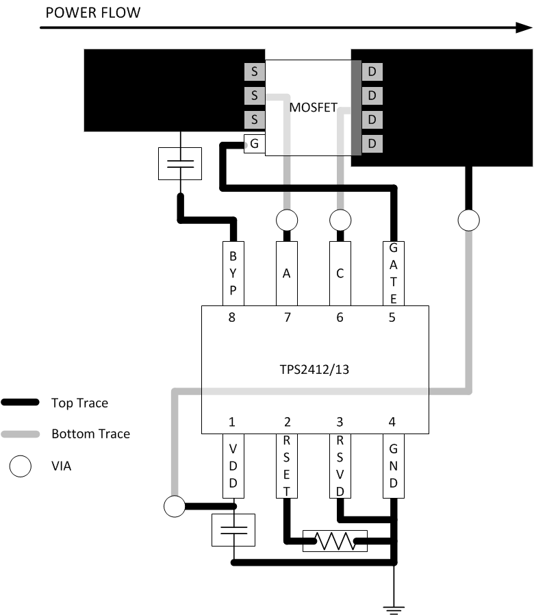 TPS2412 TPS2413 layout_slvs728.gif