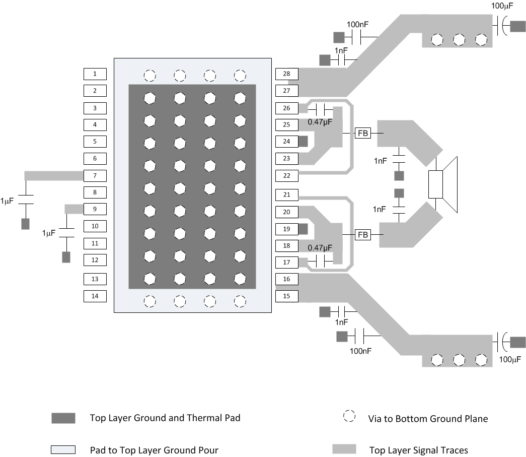 TPA3111D1 BTL_layout_slos618.gif