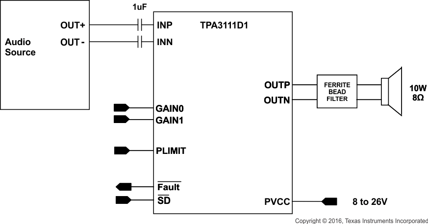 TPA3111D1 pg1_fbd.gif