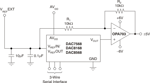 DAC7568 DAC8168 DAC8568 ai_bipolar_ext_bas430.gif