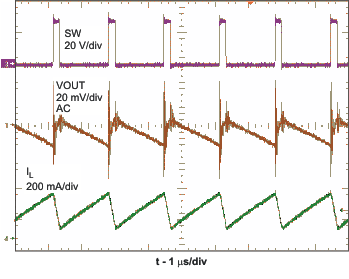 TPS61160A TPS61161A scope2_col_lvs791.gif