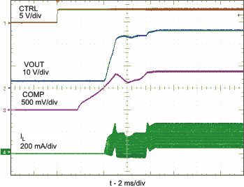 TPS61160A TPS61161A scope3_col_lvs791.gif