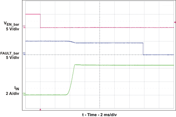 TPS2556 TPS2557 ena_sht_cir_lvs841.gif