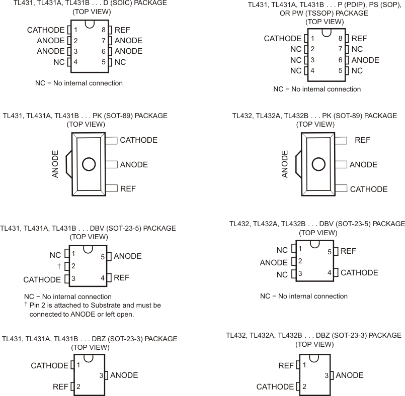 TL431 TL432 