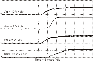 TPS54260 EVM9_lvsa86.gif