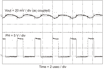 TPS54260 EVM_lvsa86.gif