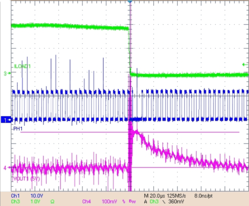 TPS43331-Q1 scope_load_step_buck1_2a_0a_lvsa38.gif