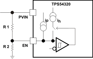 TPS54320 adj_pvin_lvs982.gif