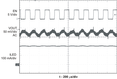 TPS61500 wf2_lvs893.gif