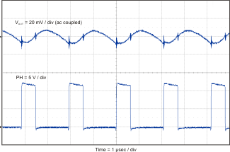 TPS54622 fig_42_lvsa70.gif