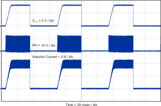 TPS54622 fig_54_new_lvsa70.gif