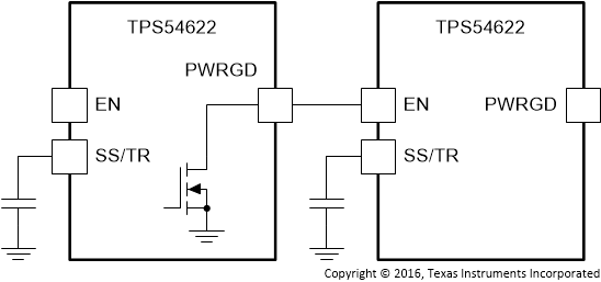 TPS54622 sds_seq_start_slvsa70.gif