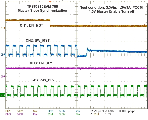 TPS53310 synchro2_luu826.gif