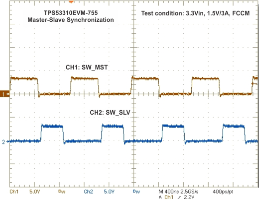 TPS53310 synchro_luu826.gif