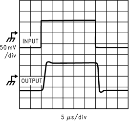 LPV321-N LPV324-N LPV358-N 10092075.gif