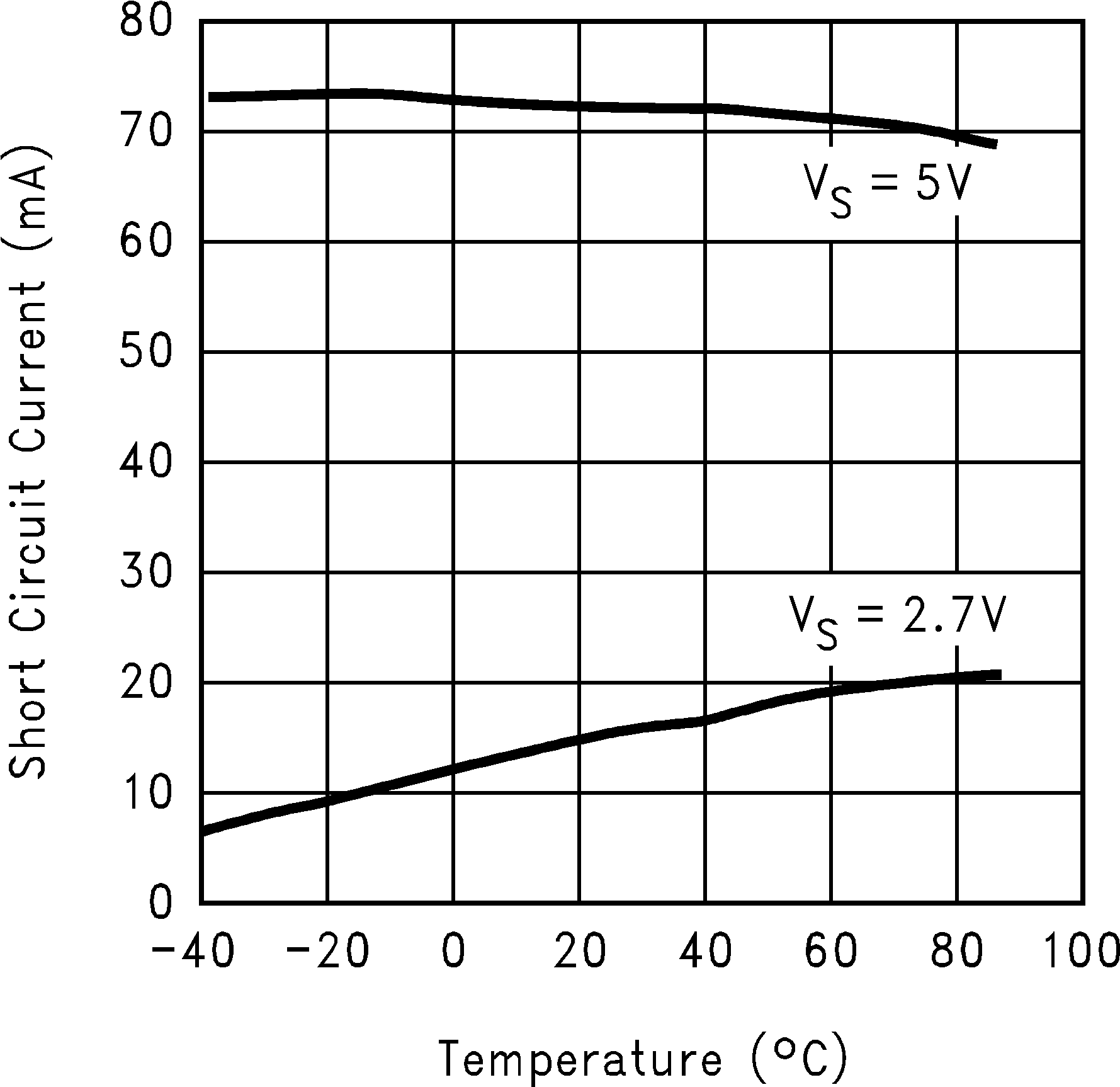 LPV321-N LPV324-N LPV358-N 100920b7.png