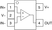 LPV321-N LPV324-N LPV358-N po_sot-553_bos516.gif