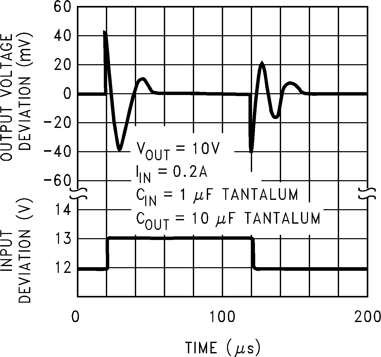 GUID-EE707E12-2CDC-49AE-B269-AAB40DB2B01C-low.png