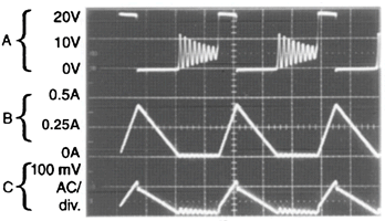 LM2590HV waveform_02_snvs084.gif