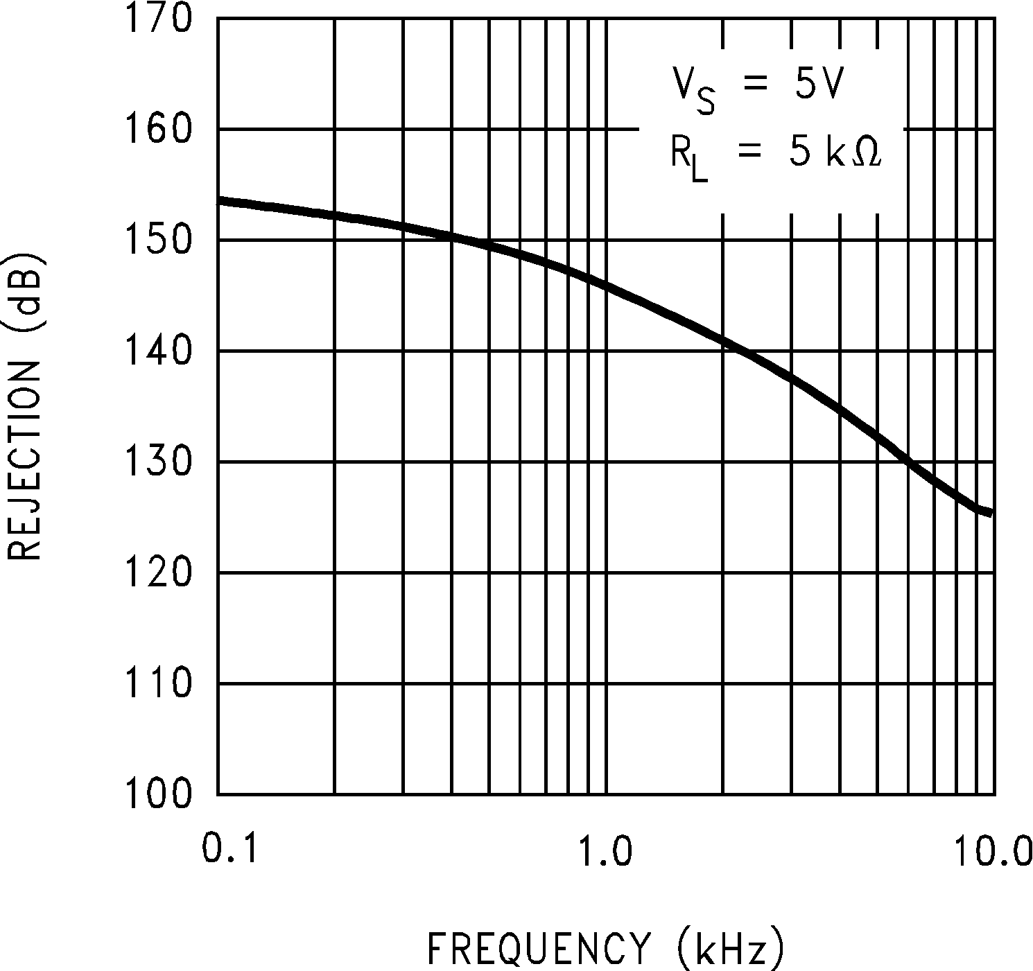 GUID-4EAA737B-2224-4EAD-BC44-9C60008CE053-low.png