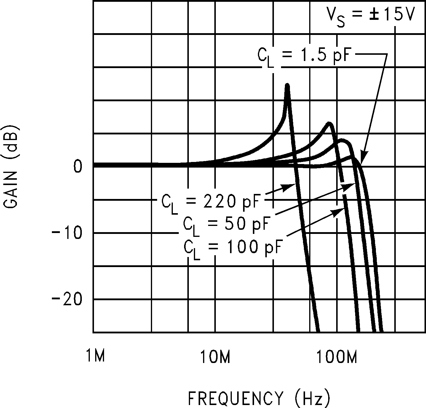 GUID-EBEE33B4-03C2-4F6A-9866-2CEA7FB4AA95-low.png