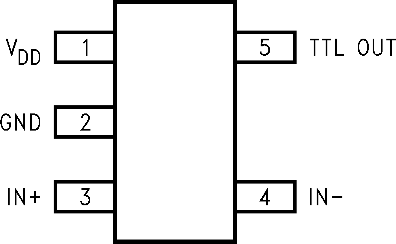 DS90LT012A DS90LV012A 上面図 (パッケージ番号 DBV (R-PDSO-G5) を参照)