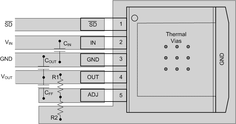 LP3875-ADJ KTT_layout.gif