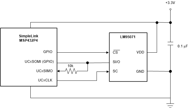 LM95071 20106503.gif