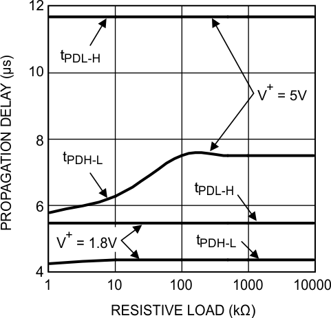 LPV7215 20123616.gif