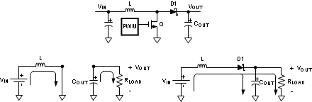 LM3481 Simplified Boost Converter Diagram