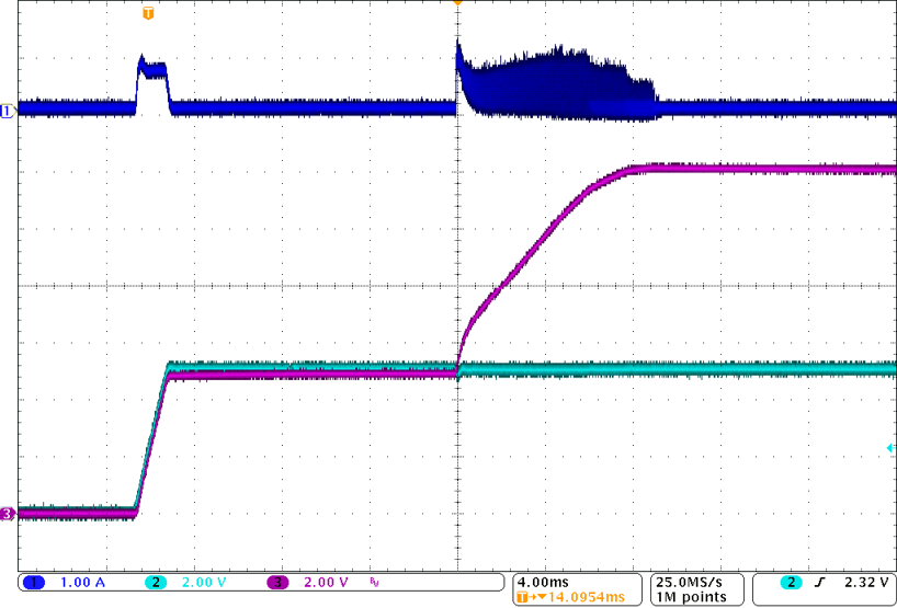 LM3481 Start-Up Pattern for a 5-Vin, 12-Vout Boost Converter Using LM3481 Boost Evaluation Module (C1: Inductor Current, C2: Vin, C3:Vout)