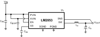 LM2853 20201514.gif