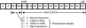 DAC121C081 DAC121C085 30004908.gif