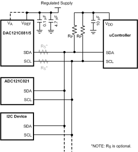 DAC121C081 DAC121C085 30004909.gif