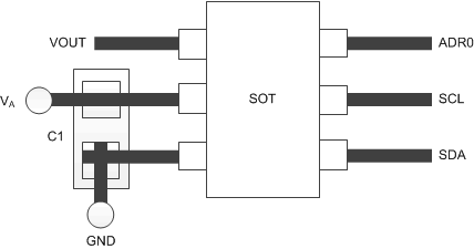 DAC121C081 DAC121C085 layout_SNVS801.gif