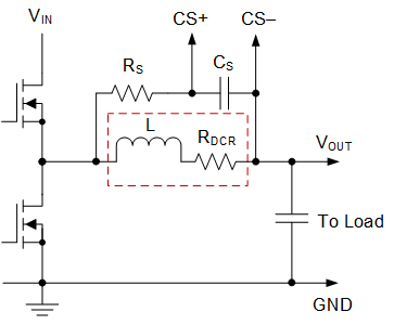 LM27402 DCR_current_sense_nvs615.gif