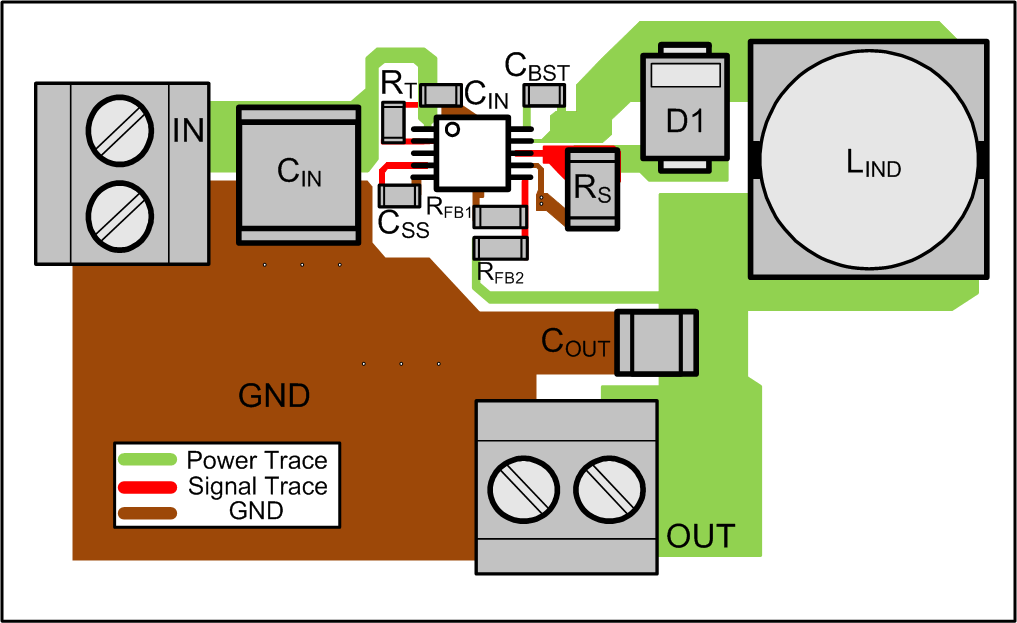 LM25011 LM25011-Q1 LM25011A LM25011A-Q1 SNVS617_Layout.gif