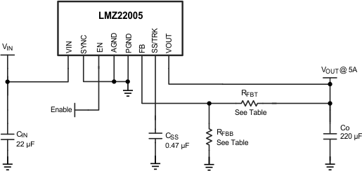 LMZ22005 アプリケーション概略回路図