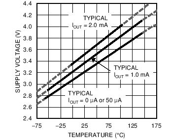 LM35 C005_SNIS159.png