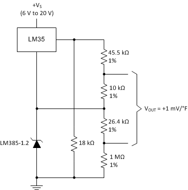 LM35 ta_F_thermometer_snis159.gif