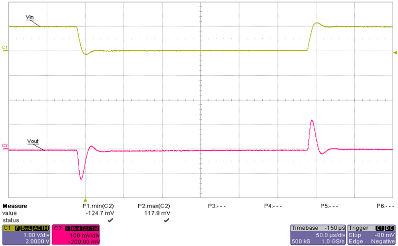 LM337L waveform_01_line_transient_response_snvs780.png