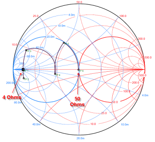 TRF7970A impedence_matching_smith_chart_slos743.png