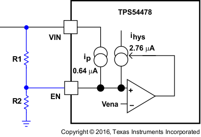 TPS54478 adj_lockout_lvsas2.gif