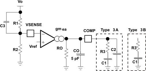 TPS54478 freq_comp_lvsas2.gif